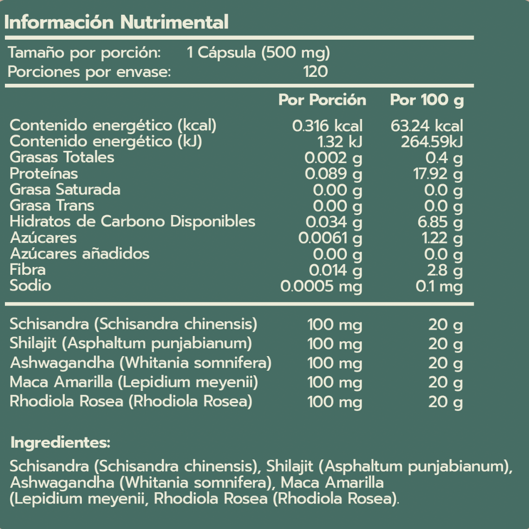 ama balance