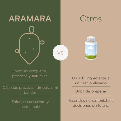 ama balance