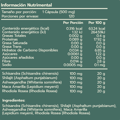ama balance